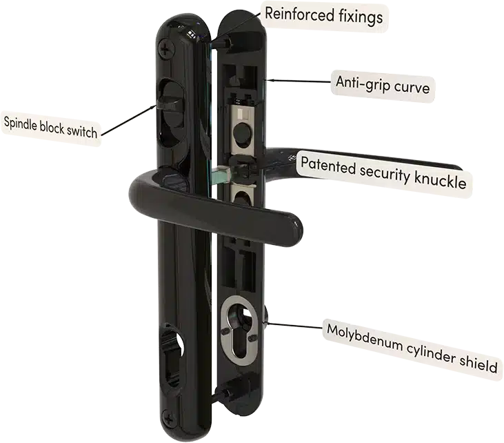 Ultion 2 Star PLUS Security Door Handles (Below Handle) 4 Ultion 2 Star PLUS Security Door Handles
